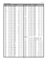 Предварительный просмотр 101 страницы BOXLIGHT MP-45 Service Manual