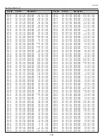 Предварительный просмотр 102 страницы BOXLIGHT MP-45 Service Manual