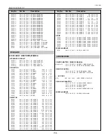 Предварительный просмотр 105 страницы BOXLIGHT MP-45 Service Manual