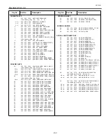 Предварительный просмотр 107 страницы BOXLIGHT MP-45 Service Manual