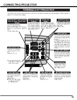 Preview for 11 page of BOXLIGHT MP-56t User Manual