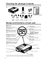 Предварительный просмотр 8 страницы BOXLIGHT MP-650i User Manual