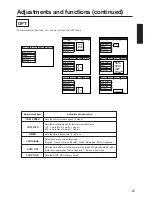 Предварительный просмотр 21 страницы BOXLIGHT MP-650i User Manual