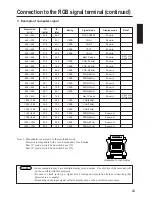 Предварительный просмотр 23 страницы BOXLIGHT MP-650i User Manual