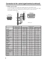 Предварительный просмотр 28 страницы BOXLIGHT MP-650i User Manual