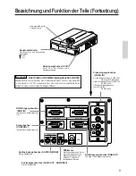 Предварительный просмотр 45 страницы BOXLIGHT MP-650i User Manual