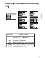 Предварительный просмотр 57 страницы BOXLIGHT MP-650i User Manual