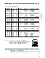 Предварительный просмотр 59 страницы BOXLIGHT MP-650i User Manual