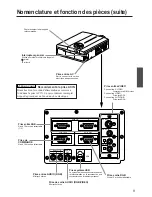 Предварительный просмотр 81 страницы BOXLIGHT MP-650i User Manual