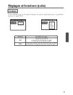 Предварительный просмотр 91 страницы BOXLIGHT MP-650i User Manual