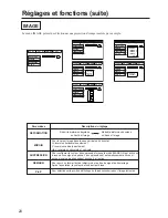 Предварительный просмотр 92 страницы BOXLIGHT MP-650i User Manual