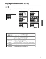 Предварительный просмотр 93 страницы BOXLIGHT MP-650i User Manual