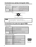 Предварительный просмотр 94 страницы BOXLIGHT MP-650i User Manual