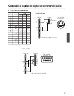 Предварительный просмотр 99 страницы BOXLIGHT MP-650i User Manual