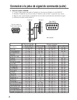 Предварительный просмотр 100 страницы BOXLIGHT MP-650i User Manual