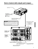 Предварительный просмотр 117 страницы BOXLIGHT MP-650i User Manual