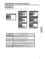 Предварительный просмотр 129 страницы BOXLIGHT MP-650i User Manual