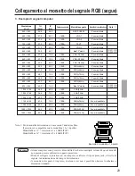 Предварительный просмотр 131 страницы BOXLIGHT MP-650i User Manual