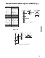 Предварительный просмотр 135 страницы BOXLIGHT MP-650i User Manual