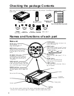 Предварительный просмотр 8 страницы BOXLIGHT MP-86i User Manual