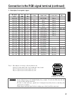 Предварительный просмотр 23 страницы BOXLIGHT MP-86i User Manual