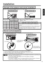 Preview for 11 page of BOXLIGHT MP-93i Operating Manual