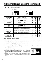 Preview for 16 page of BOXLIGHT MP-93i Operating Manual