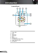 Предварительный просмотр 8 страницы BOXLIGHT N12 BNW Owner'S Manual