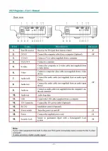 Preview for 11 page of BOXLIGHT PhoenixX30 User Manual