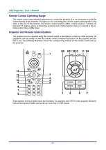 Preview for 15 page of BOXLIGHT PhoenixX30 User Manual