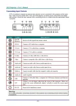 Preview for 17 page of BOXLIGHT PhoenixX30 User Manual