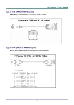 Preview for 59 page of BOXLIGHT PhoenixX30 User Manual