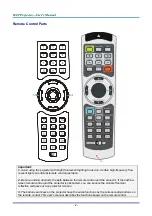 Preview for 15 page of BOXLIGHT Pro4500dp User Manual