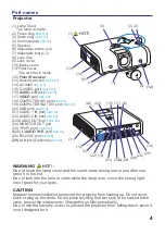 Preview for 4 page of BOXLIGHT Pro5000SL User Manual