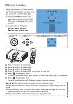 Preview for 33 page of BOXLIGHT Pro5000SL User Manual