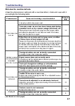 Preview for 39 page of BOXLIGHT Pro5000SL User Manual