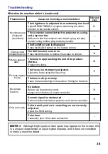 Preview for 40 page of BOXLIGHT Pro5000SL User Manual