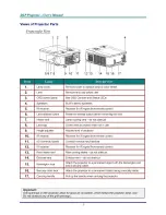 Предварительный просмотр 9 страницы BOXLIGHT PRO6501DP User Manual