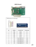 Preview for 39 page of BOXLIGHT ProColor 551 Service Manual