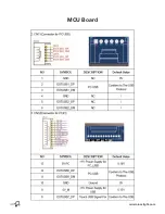 Preview for 40 page of BOXLIGHT ProColor 551 Service Manual