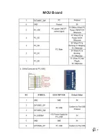 Preview for 41 page of BOXLIGHT ProColor 551 Service Manual