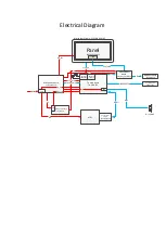 Preview for 9 page of BOXLIGHT ProColor 652U Service Manual