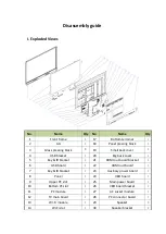 Preview for 10 page of BOXLIGHT ProColor 652U Service Manual