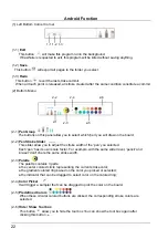 Preview for 22 page of BOXLIGHT ProColor 653U Owner'S Manual