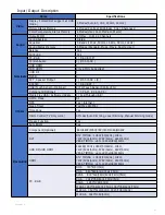 Preview for 37 page of BOXLIGHT ProColor 750H User Manual