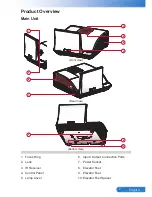 Предварительный просмотр 8 страницы BOXLIGHT Projecto Write8 User Manual