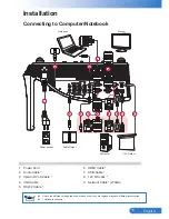 Предварительный просмотр 12 страницы BOXLIGHT Projecto Write8 User Manual