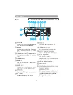 Предварительный просмотр 11 страницы BOXLIGHT ProjectoWrite WX25N User Manual