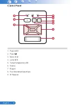 Предварительный просмотр 8 страницы BOXLIGHT ProjectoWrite10 WX35NXT Manual