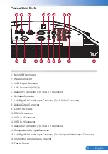 Предварительный просмотр 9 страницы BOXLIGHT ProjectoWrite10 WX35NXT Manual